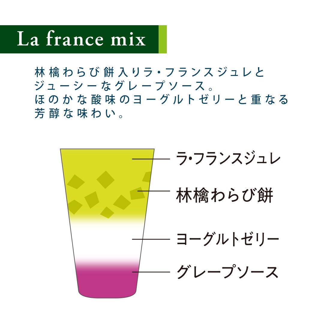 Hitotoe３層デザート ジュレパフェ6号07