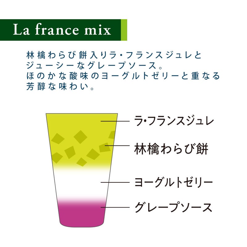 8号　3層デザート ジュレパフェ