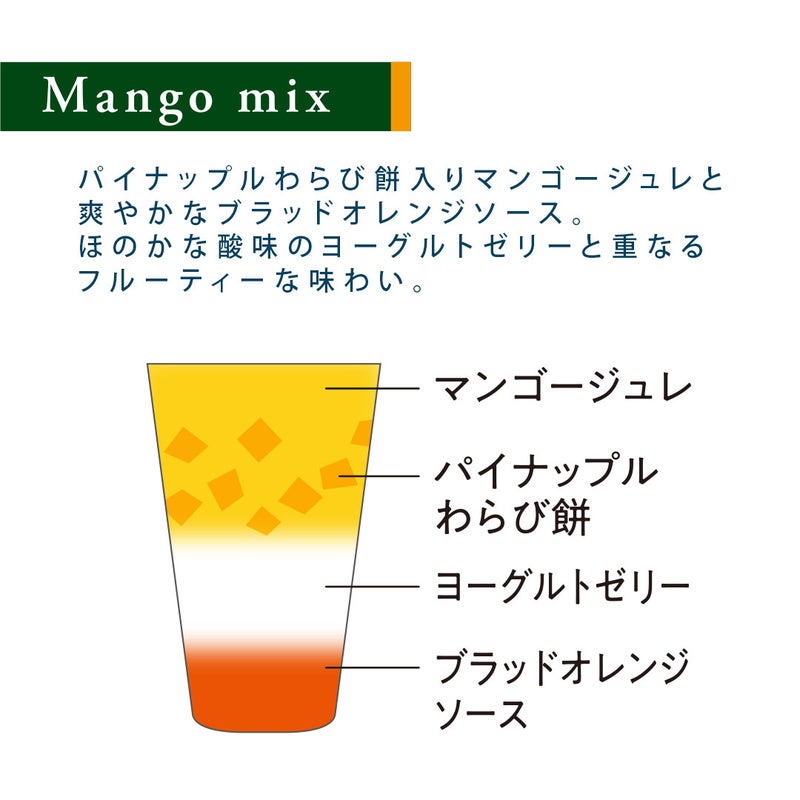 8号　3層デザート ジュレパフェ