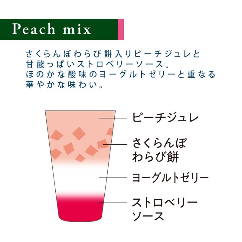 12号　3層デザート ジュレパフェ ～国産フルーツ入り～