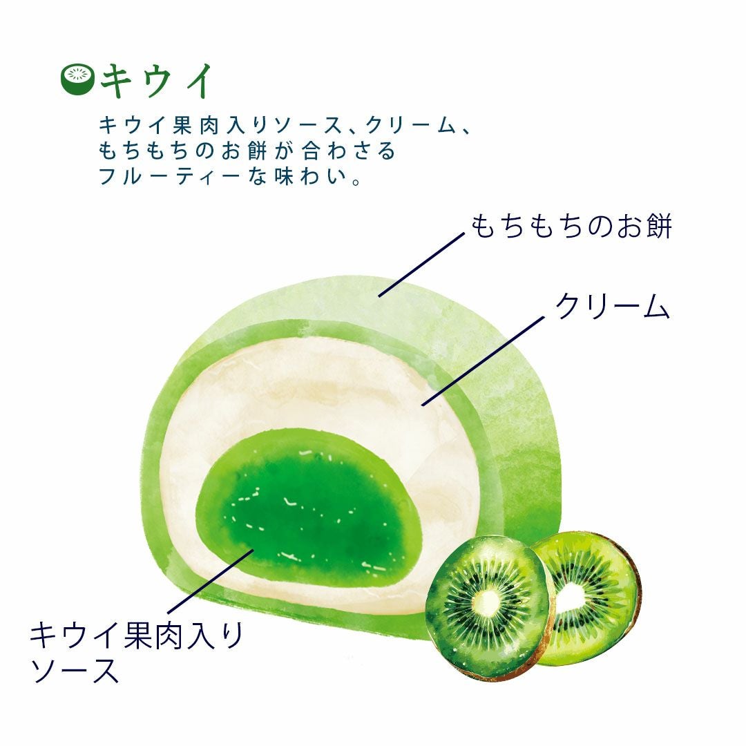 6号 凍らせて食べる なめらかクリームのフルーツ大福【凍らせて食べる