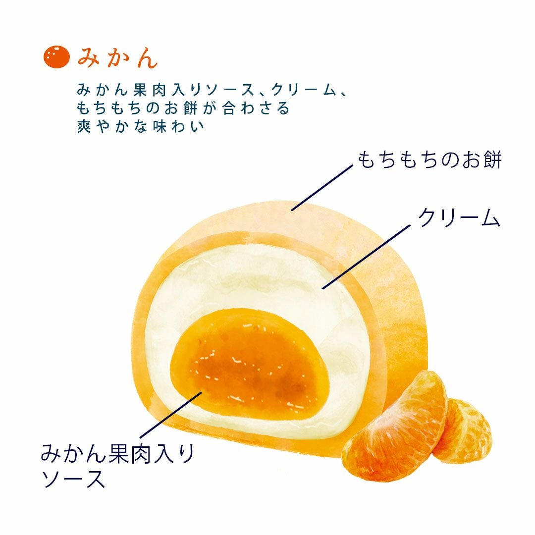9号 凍らせて食べる なめらかクリームのフルーツ大福【凍らせて食べる